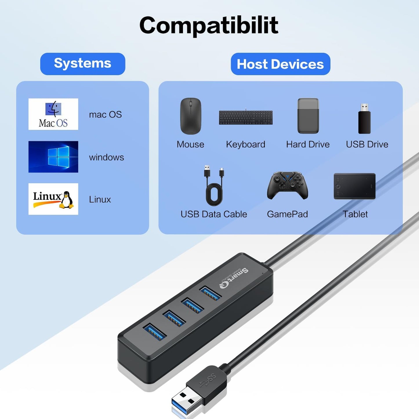 H302S USB 3.0 Hub with 2-Foot Cable - Multi-Port Expander for Fast Data Transfer, Compatible with Windows PC, Mac, Printers, and Mobile HDDs