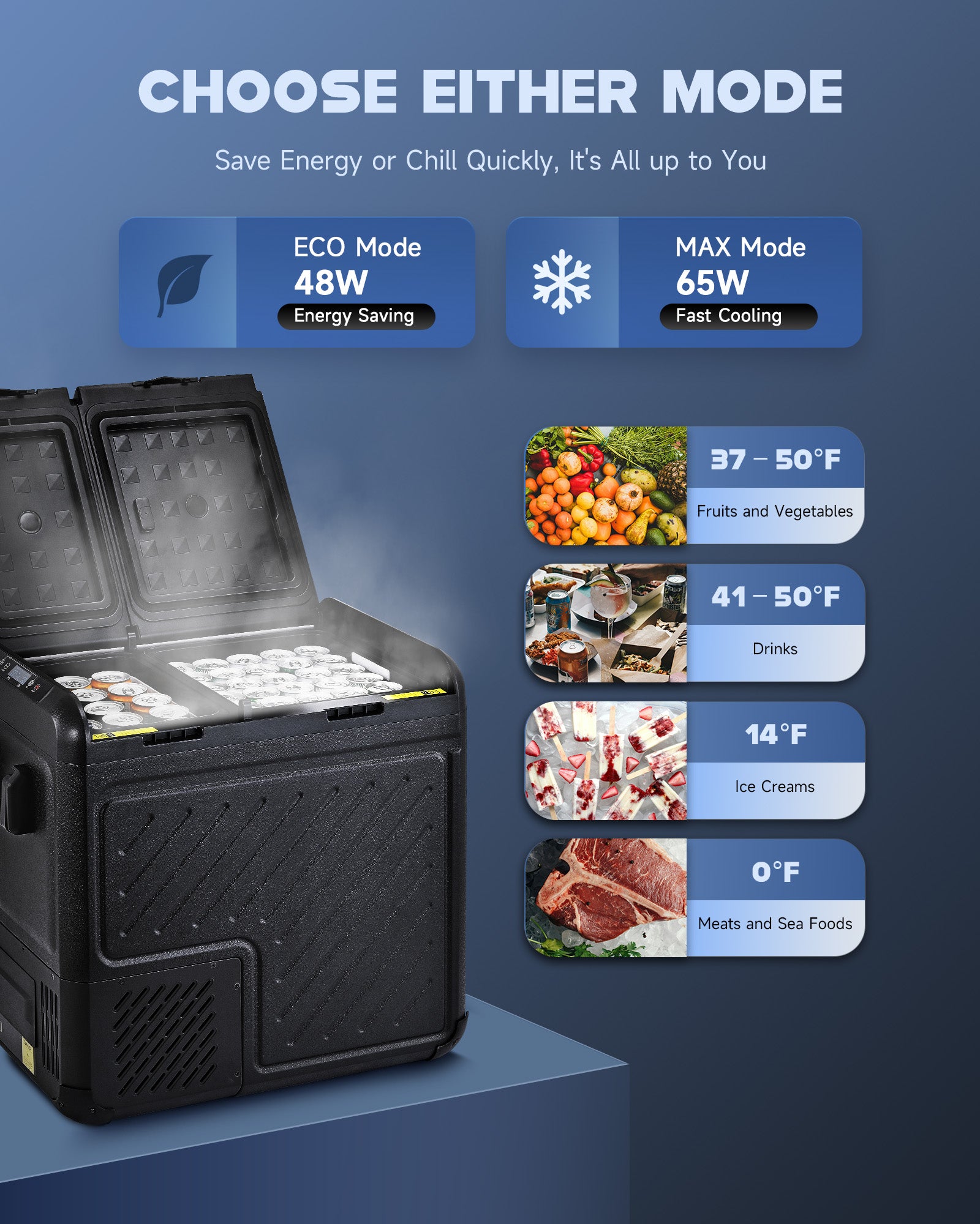 58 Quart Dual Zone Portable Car Refrigerator and Freezer with DC and AC Power Options