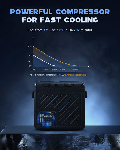 58 Quart Dual Zone Portable Car Refrigerator and Freezer with DC and AC Power Options