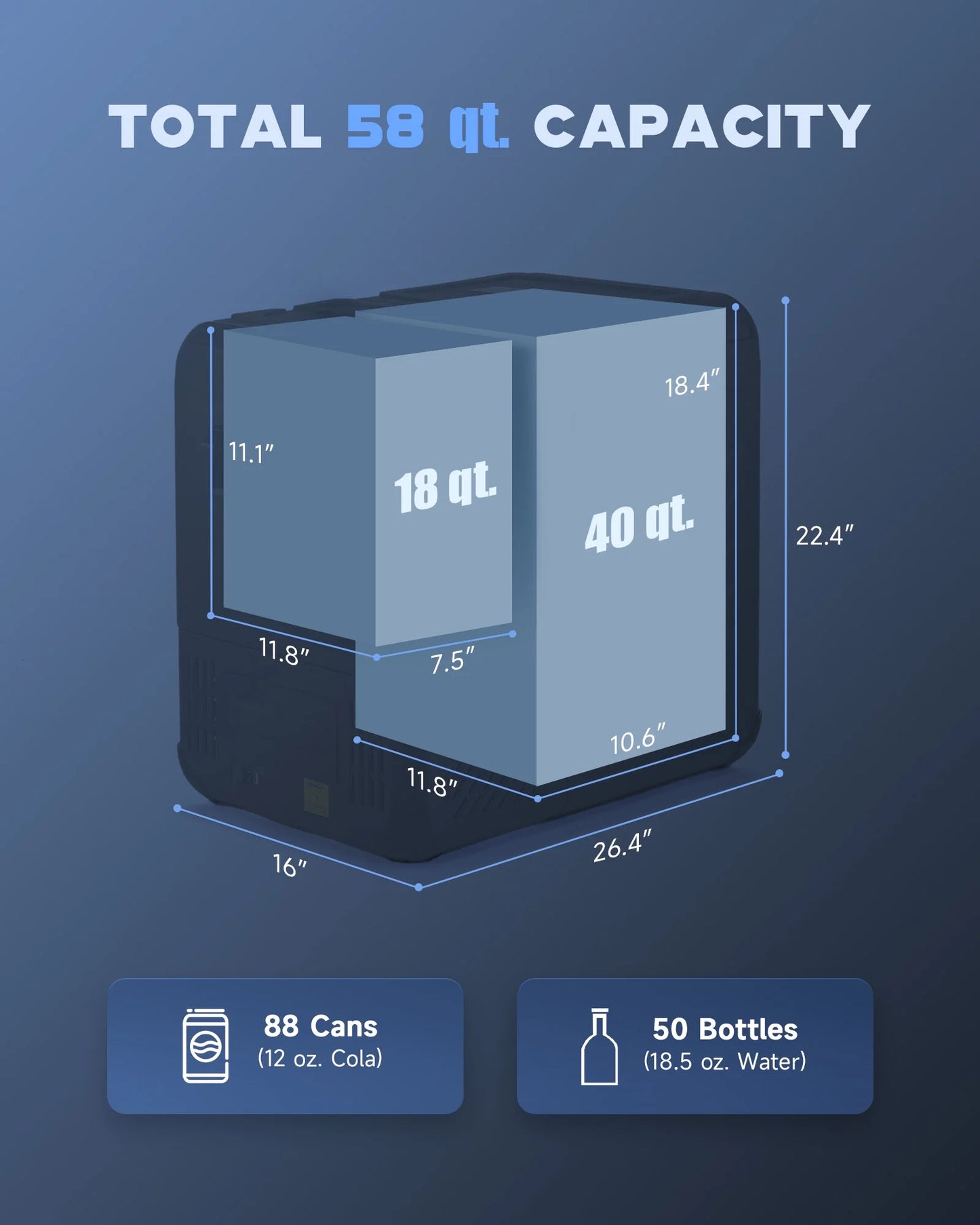58 Quart Dual Zone Portable Car Refrigerator and Freezer with DC and AC Power Options
