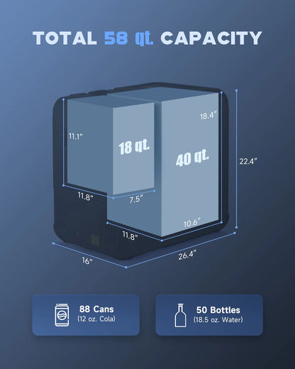 58 Quart Dual Zone Portable Car Refrigerator and Freezer with DC and AC Power Options